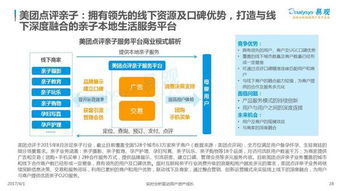 2017年互聯(lián)網(wǎng)母嬰消費紅利遍地 市場大數(shù)據(jù)揭示領取之道