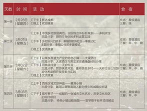 頂層設(shè)計(jì) 千萬億級鄉(xiāng)村旅游市場的戰(zhàn)略指南與項(xiàng)目操盤關(guān)鍵