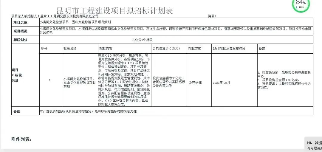 投資30億元！昆明再添大型文旅項目 雪山花海星空營地，引爆高原旅游新體驗